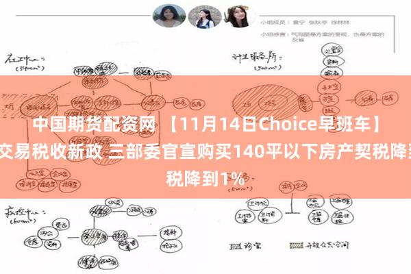 中国期货配资网 【11月14日Choice早班车】住房交易税收新政 三部委官宣购买140平以下房产契税降到1%
