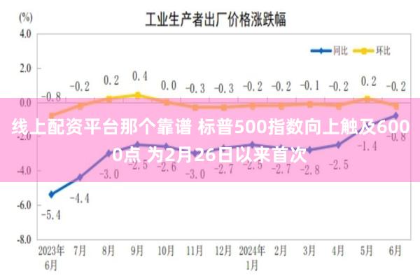 线上配资平台那个靠谱 标普500指数向上触及6000点 为2月26日以来首次