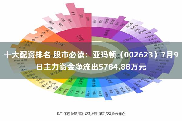 十大配资排名 股市必读：亚玛顿（002623）7月9日主力资金净流出5784.88万元